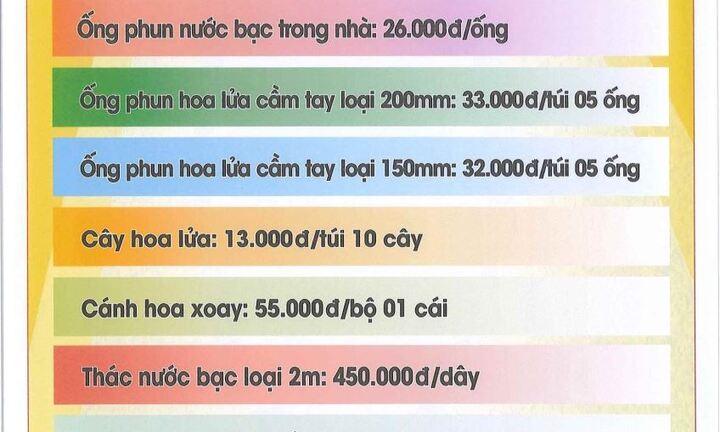 Bộ Công Thương khuyến cáo người dân khi mua pháo hoa dịp Tết