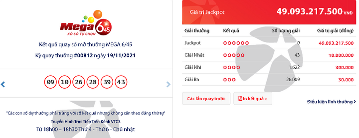 Kết quả xổ số Vietlott ngày 19/11: Bộ số trúng giải thưởng 49 tỷ đồng là bao nhiêu