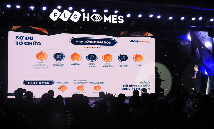 FLCHomes lỗ hơn trăm tỷ sau 9 tháng đầu năm 2022