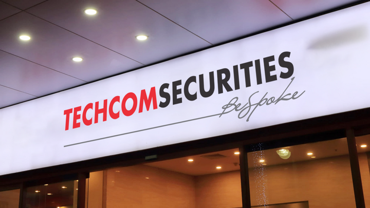 Chứng khoán Kỹ Thương (TCBS): Lãi sau thuế quý I/2023 giảm 65%