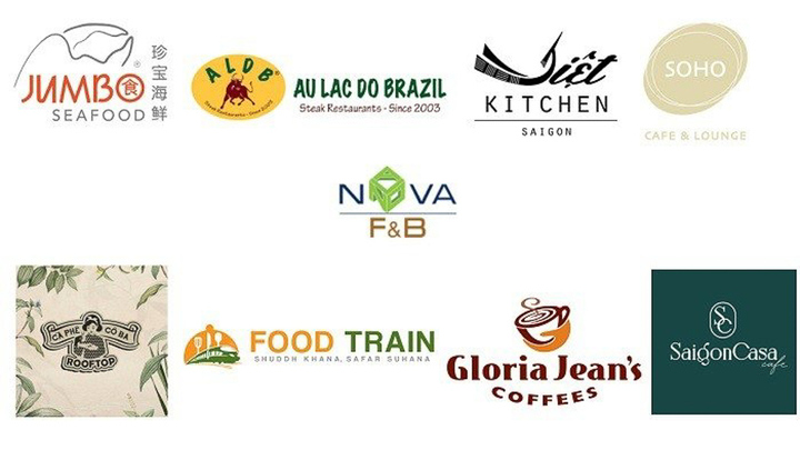 Đang trên đà tăng trưởng, Nova F&B bất ngờ “sang tay” đối tác Singapre