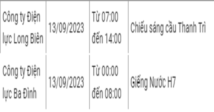 Thông báo lịch cắt điện Hà Nội ngày mai (13/9) – Cập nhật mới nhất