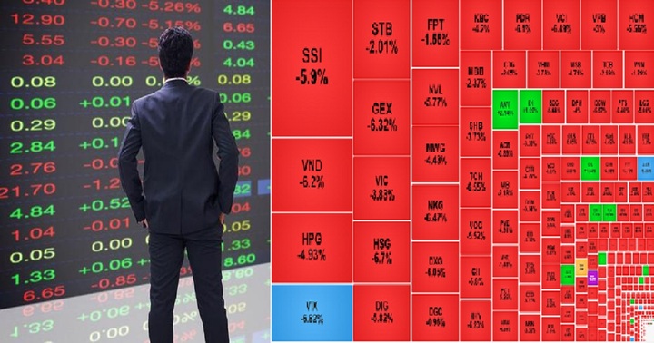 Nhà đầu tư cần làm gì khi thị trường chịu áp lực bán mạnh?