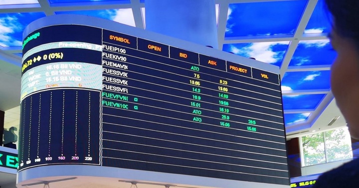 Yêu cầu các công ty chứng khoán phải rà soát bảo mật sau sự cố tại VNDirect