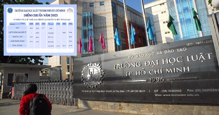 Điểm chuẩn Đại học Luật TP.HCM: Ngành Luật xét theo khối C00 lấy cao nhất trường