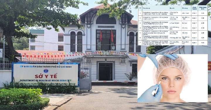 TP.HCM: Công khai kết quả đánh giá chất lượng các phòng khám thẩm mỹ