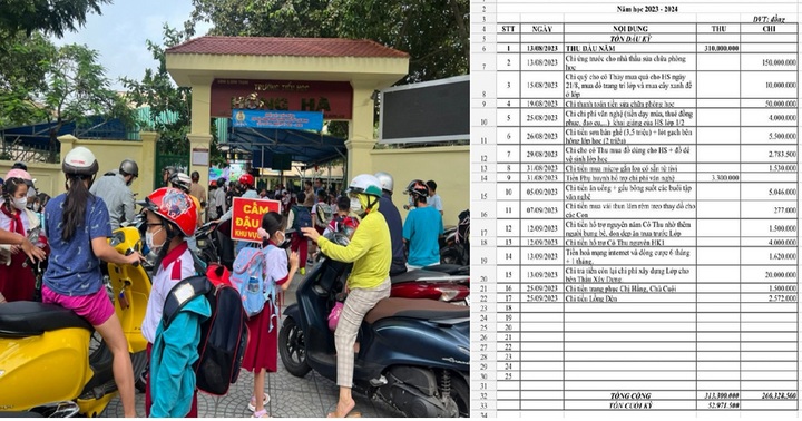 Vụ một lớp học tại TP.HCM thu quỹ hơn 310 triệu đồng: Nhà trường phải hoàn trả tiền thu sai cho phụ huynh