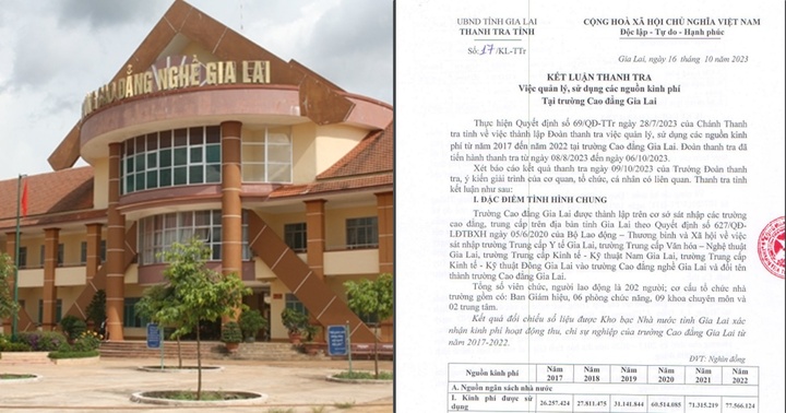 Sai phạm trong thu chi ngân sách, một hiệu trưởng trường cao đẳng bị đề nghị thu hồi hơn 800 triệu