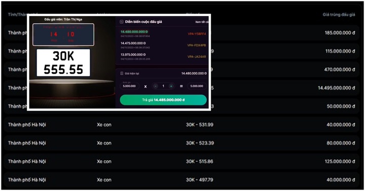 Biển số ngũ quý 5 được trả giá 