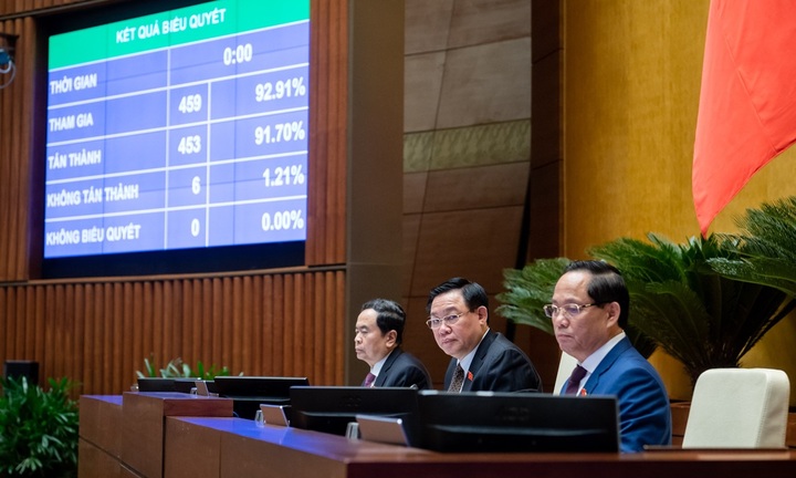 Quốc hội lùi thời gian thông qua Luật Đất đai (sửa đổi)