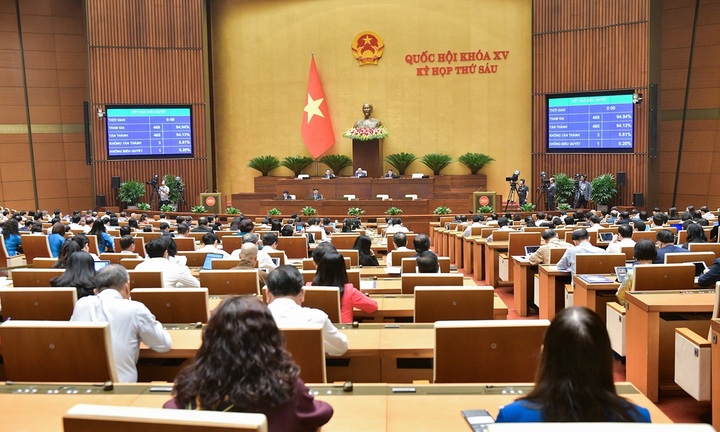 Quốc hội  chính thức thông qua Luật Kinh doanh bất động sản (sửa đổi)