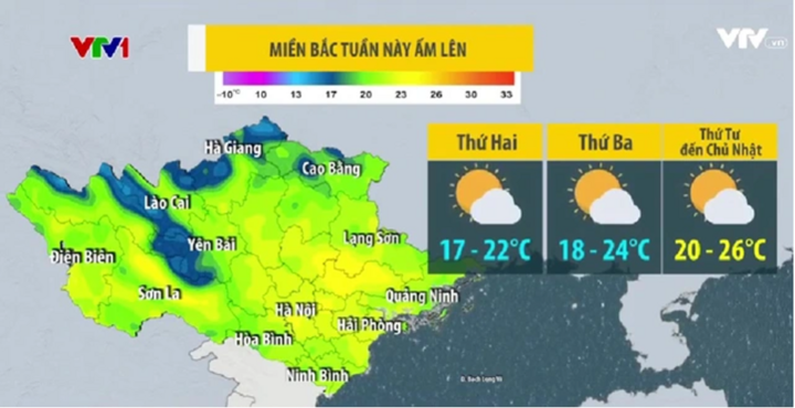 Thời tiết tuần này: Nhiệt độ miền Bắc tăng nhẹ