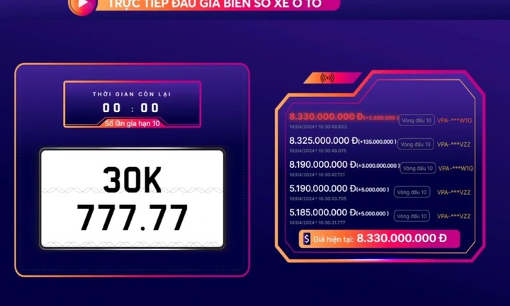 Tin thời sự nóng mới nhất ngày 11/4/2024: Biển số 30K-777.77 được đấu giá hơn 8,3 tỷ đồng