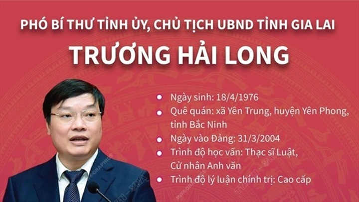 Thủ tướng Chính phủ bổ nhiệm Thứ trưởng Bộ Nội vụ