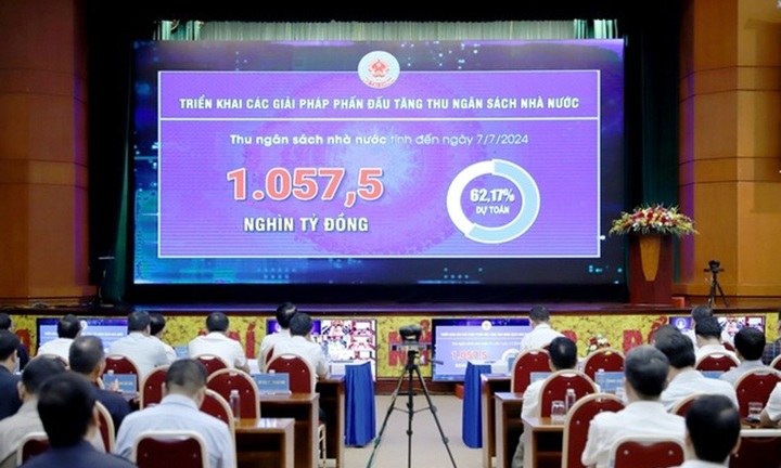 Thu ngân sách Nhà nước đạt hơn 1 triệu tỷ đồng