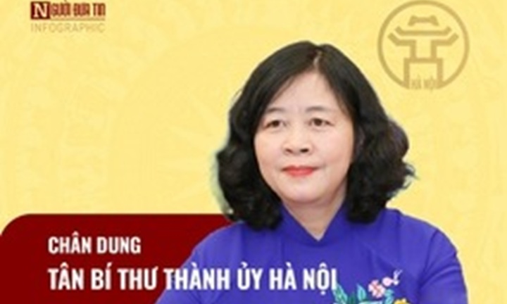 [Info] Chân dung tân Bí thư Thành ủy Hà Nội Bùi Thị Minh Hoài
