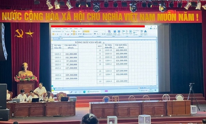 Lập đoàn kiểm tra đột xuất 2 cuộc đấu giá đất có giá cao 