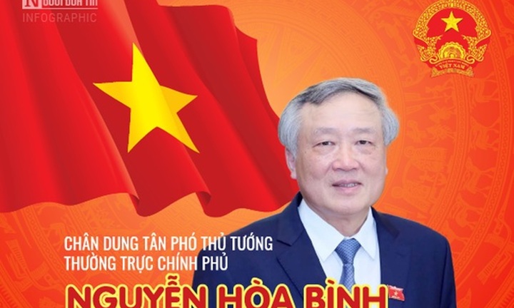 [Info] Chân dung tân Phó Thủ tướng Chính phủ Nguyễn Hòa Bình