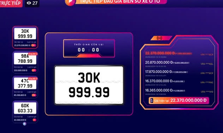 Biển số ngũ quý 30K-999.99 trúng đấu giá lần thứ 3, tiết lộ số tiền 
