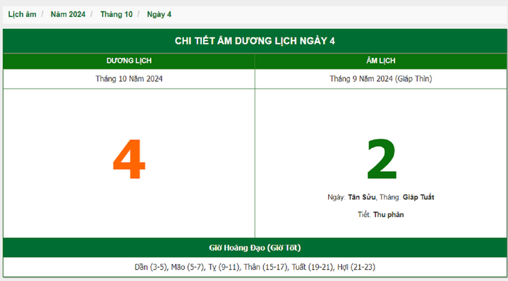 Hôm nay (4/10), có phải ngày đẹp không?