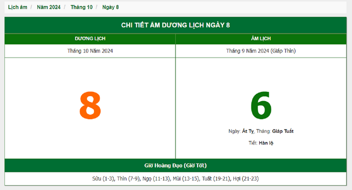 Hôm nay (8/10), có phải ngày đẹp không?