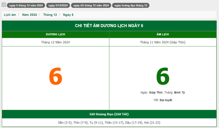 Hôm nay (6/12), có phải ngày đẹp không?