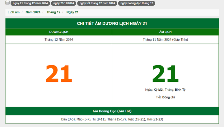 Hôm nay (21/12), có phải ngày đẹp không?