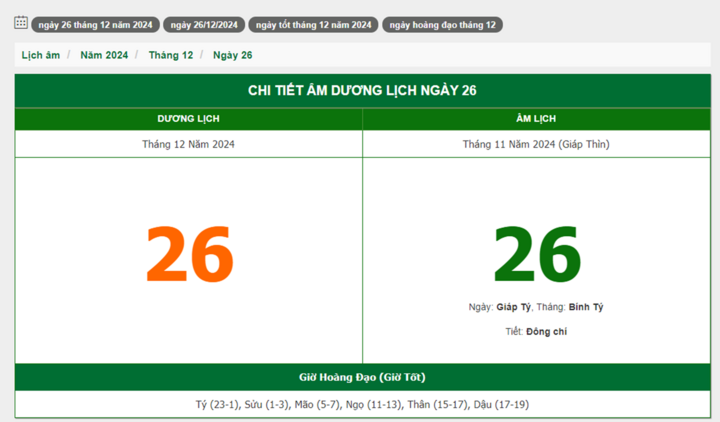 Hôm nay (26/12), có phải ngày đẹp không?