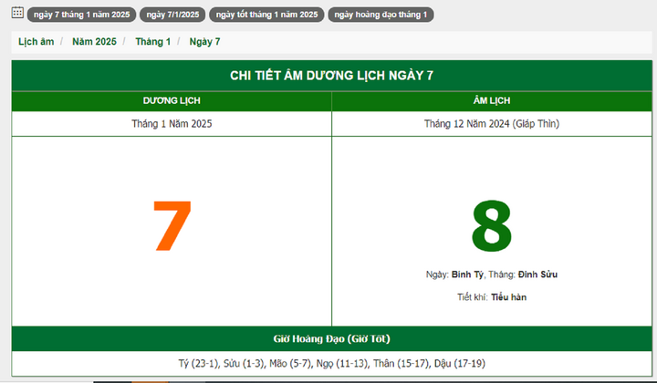 Hôm nay (7/1/2025), có phải ngày đẹp không?