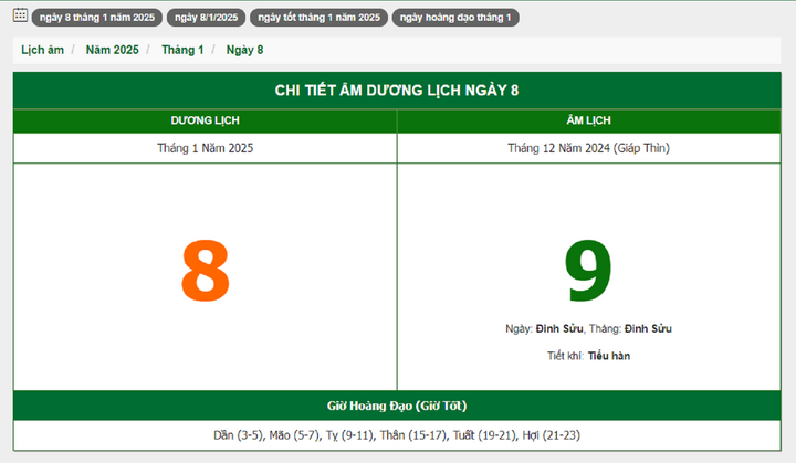 Hôm nay (8/1/2025), có phải ngày đẹp không?