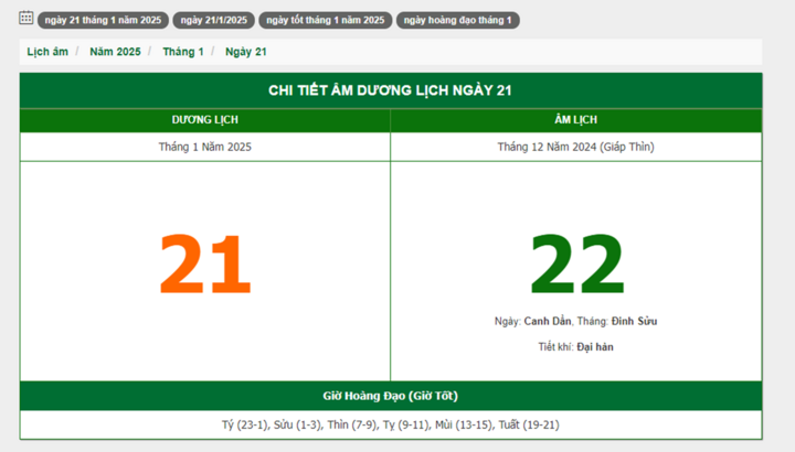 Hôm nay (21/1/2025), có phải ngày đẹp không?