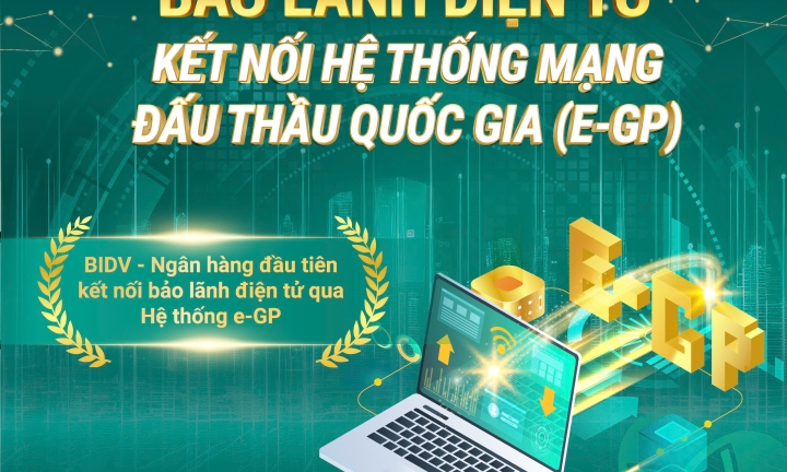 Ưu đãi dành cho doanh nghiệp sử dụng dịch vụ bảo lãnh dự thầu điện tử