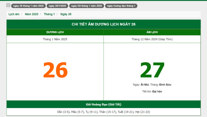 Hôm nay (26/1/2025), có phải ngày đẹp không?