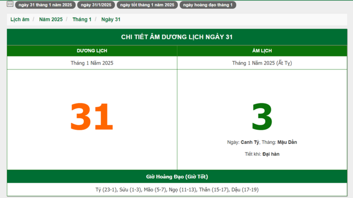 Hôm nay (31/1/2025), có phải ngày đẹp không?