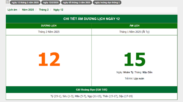 Hôm nay (12/2/2025), có phải ngày đẹp không?