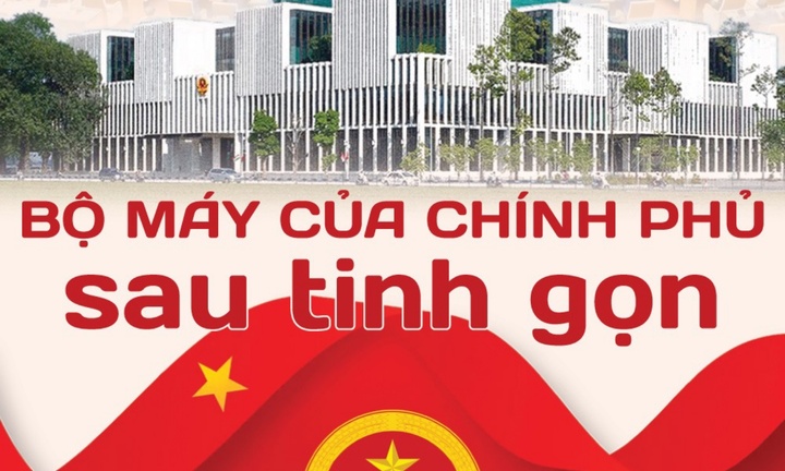 [Info] Bộ máy của Chính phủ sau tinh gọn