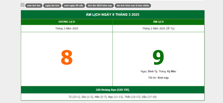 Hôm nay (8/3/2025), có phải ngày đẹp không?
