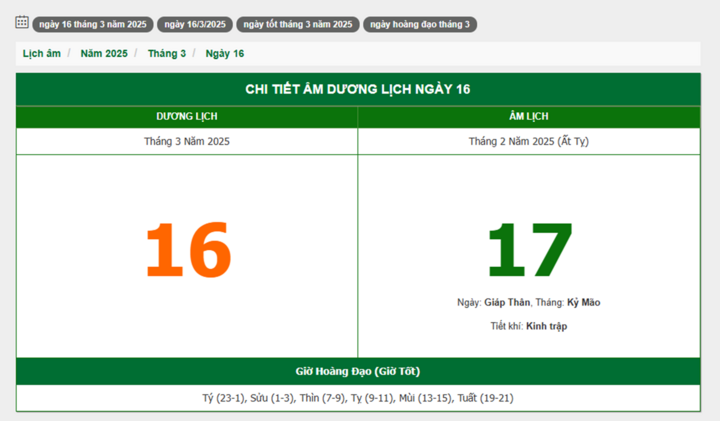  Hôm nay (16/3/2025), có phải ngày đẹp không?