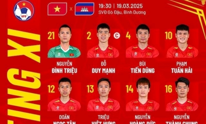 Đội hình tuyển Việt Nam gặp Campuchia: Tiến Linh dự bị, ai thay thế Xuân Son?