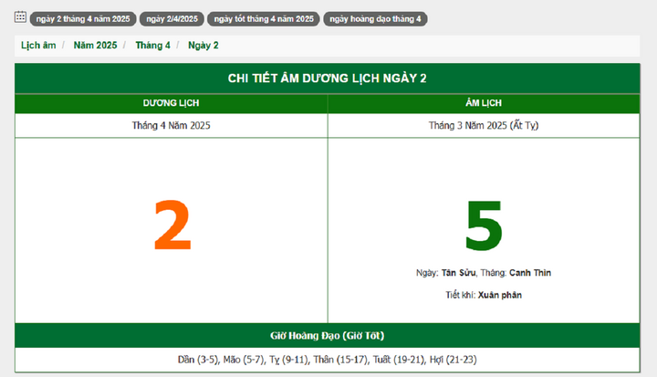 Hôm nay (2/4/2025), có phải ngày đẹp không?