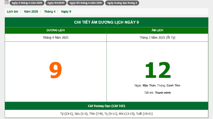 Hôm nay (9/4/2025), có phải ngày đẹp không?