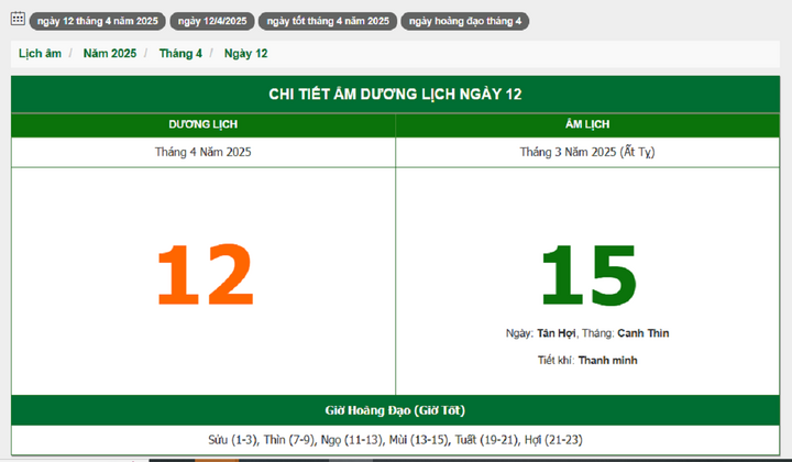 Hôm nay (12/4/2025), có phải ngày đẹp không?