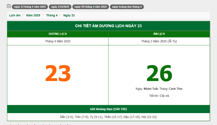 Hôm nay (23/4/2025), có phải ngày đẹp không?