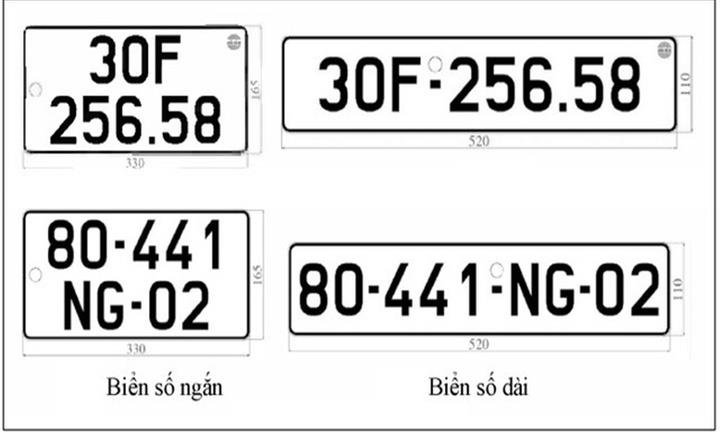 Ký hiệu chữ cái trên biển số xe máy có ý nghĩa gì?