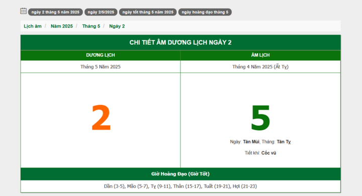 Hôm nay (2/5/2025), có phải ngày đẹp không?