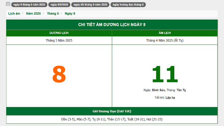 Hôm nay (8/5/2025), có phải ngày đẹp không?
