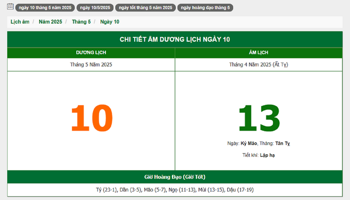 Hôm nay (10/5/2025), có phải ngày đẹp không?
