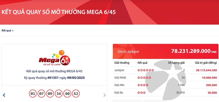 Tìm được 2 vé số cùng trúng giải Jackpot 79,2 tỷ đồng