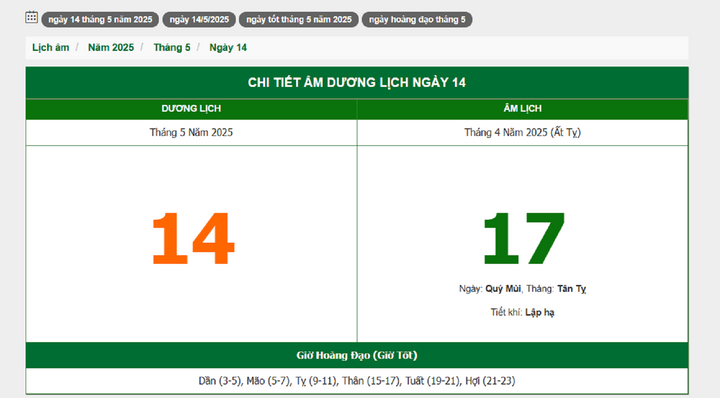 Hôm nay (14/5/2025), có phải ngày đẹp không?