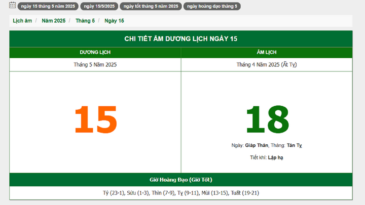 Hôm nay (15/5/2025), có phải ngày đẹp không?